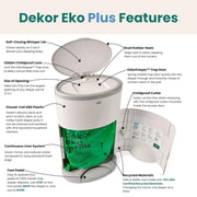 Dekor Eko Plus