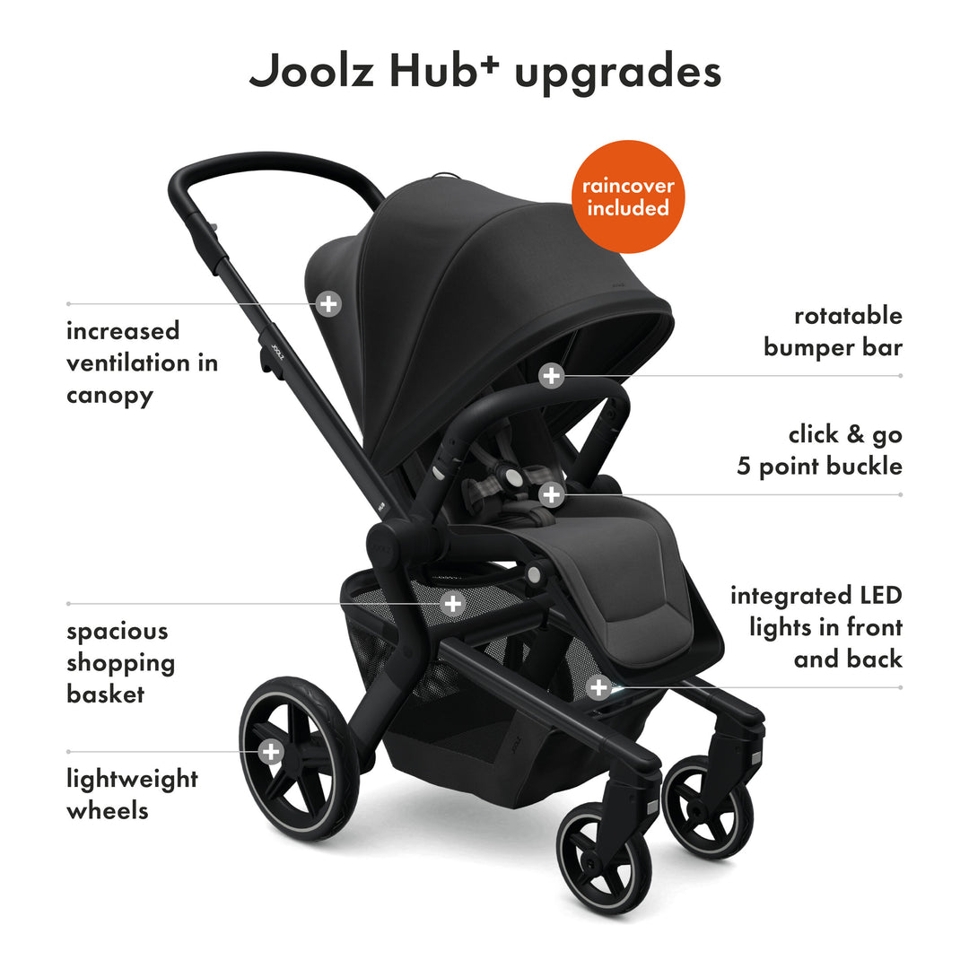 Hub+ Stroller – Baby's Planet
