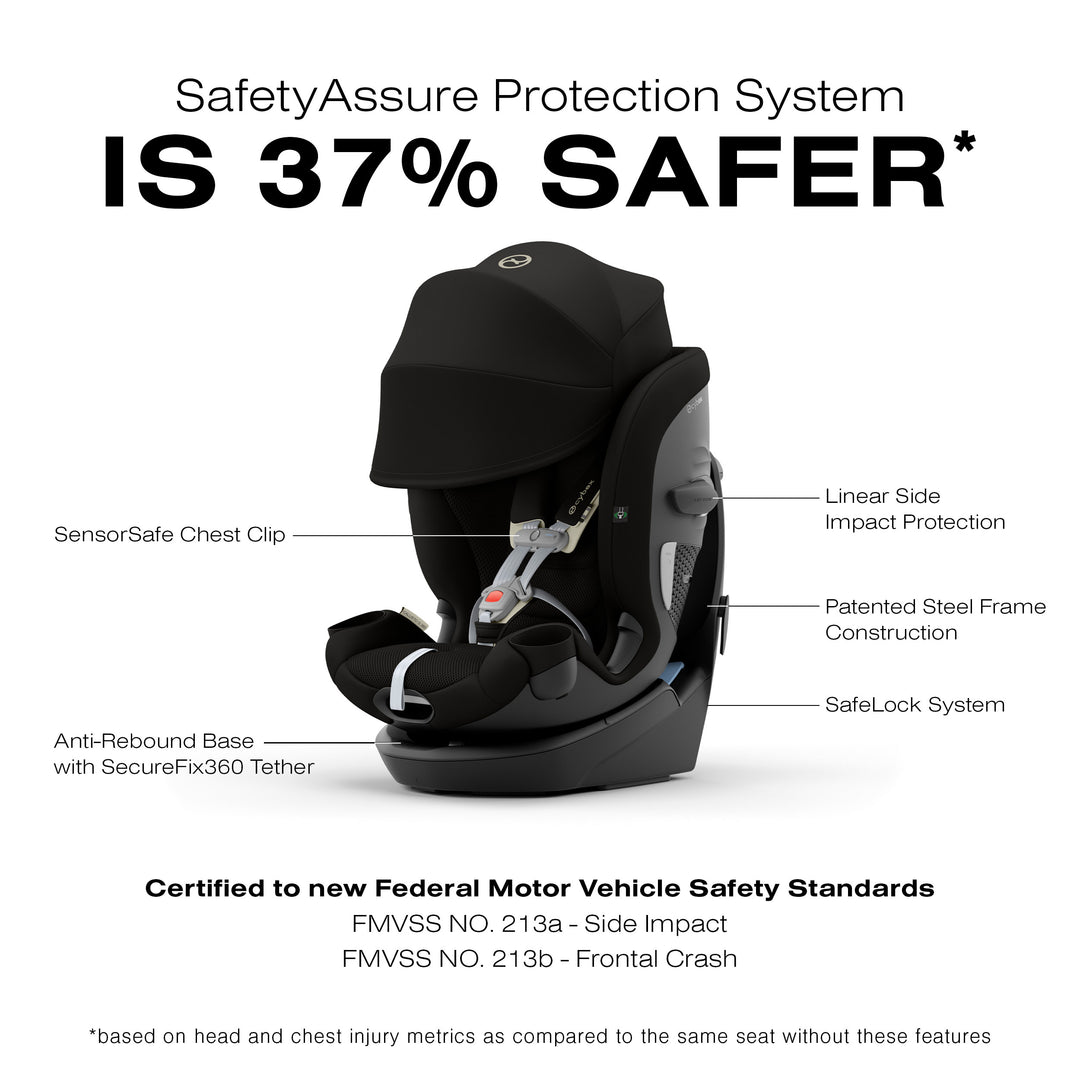 cybex callisto 2017 Callisto G 360 Sensorsafe – Baby's Planet