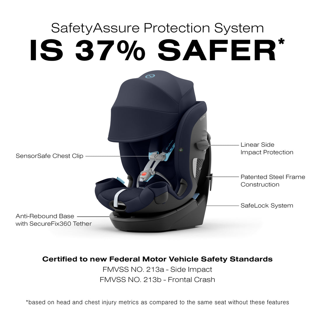 cybex sensorsafe clip Callisto G 360 Sensorsafe – Baby's Planet