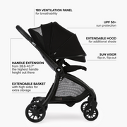 DFY. R1 Stroller