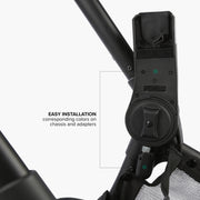 DFY. R1 Car Seat Adapter