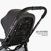 DFY. R1 Stroller