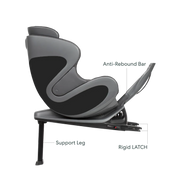 Smart Convertible Car Seat