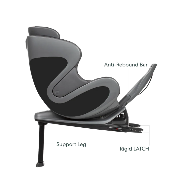 Smart Convertible Car Seat