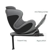 Smart Convertible Car Seat