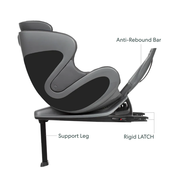 Smart Convertible Car Seat