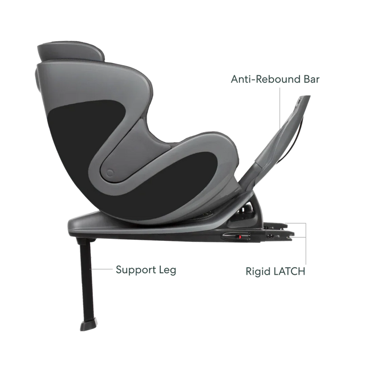 Smart Convertible Car Seat