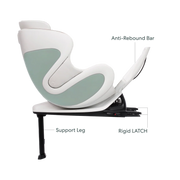 Smart Convertible Car Seat