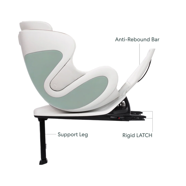 Smart Convertible Car Seat