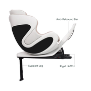 Smart Convertible Car Seat