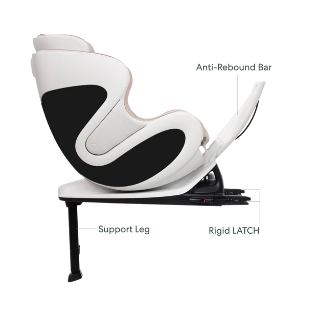 Smart Convertible Car Seat