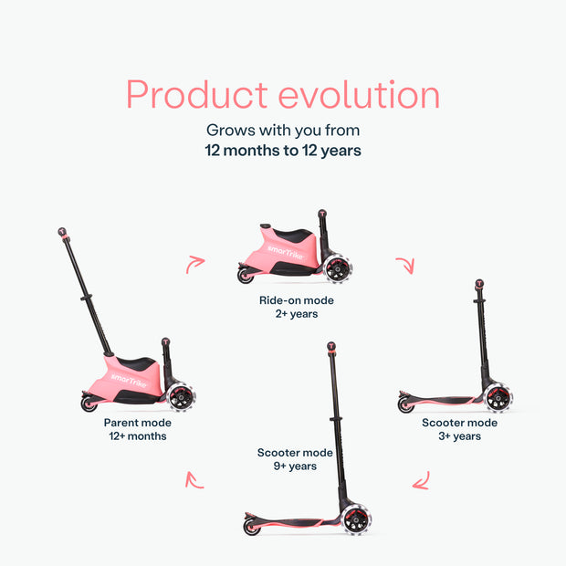 Xtend Scooter Ride On