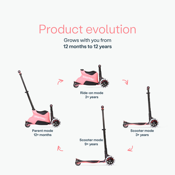 Xtend Scooter Ride On