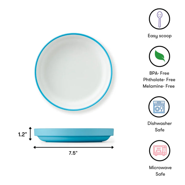 OmiePlate